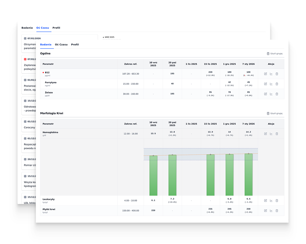 A image showing a stack of documents
